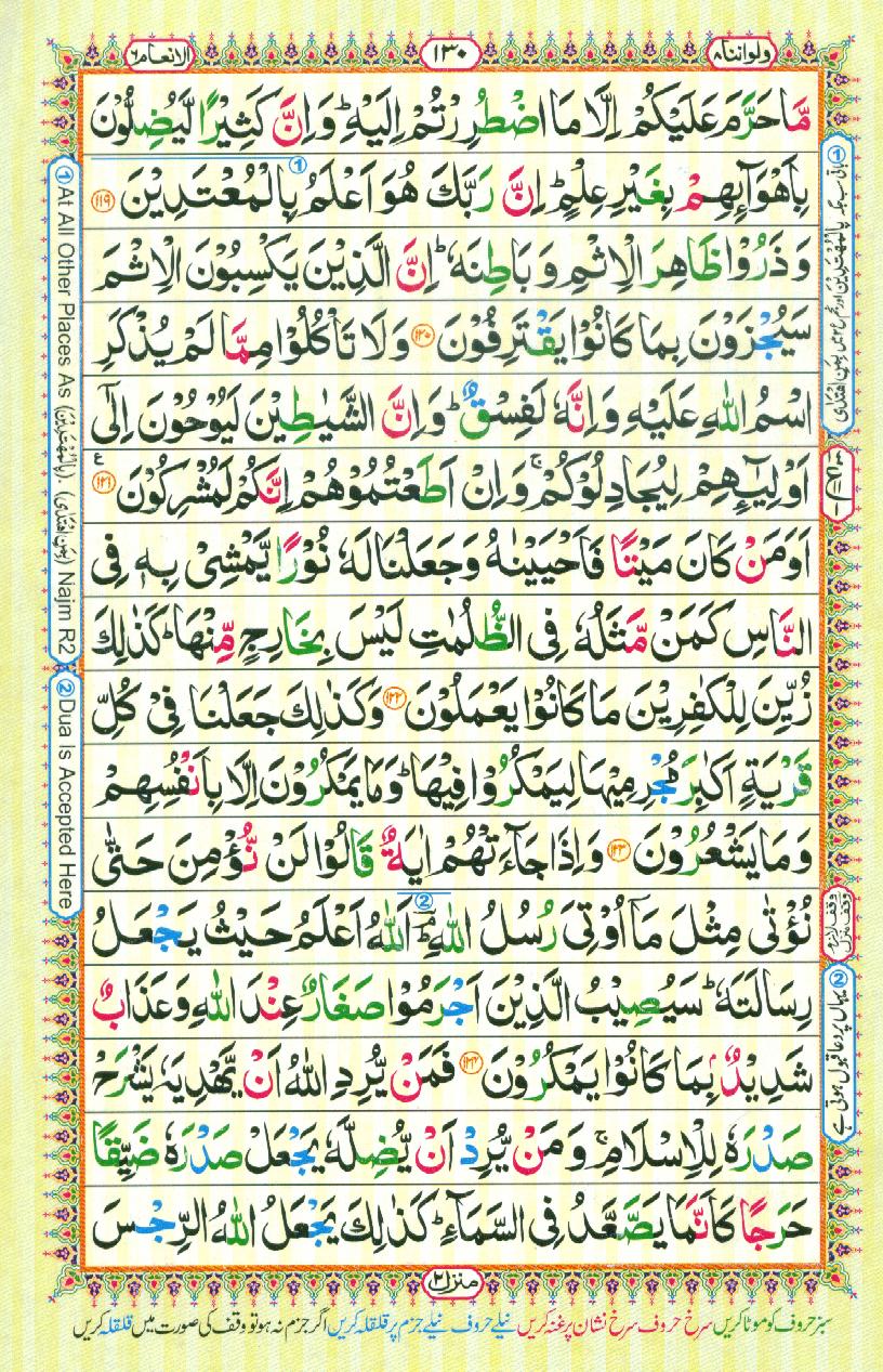 Para 8 Wa-law Annanā