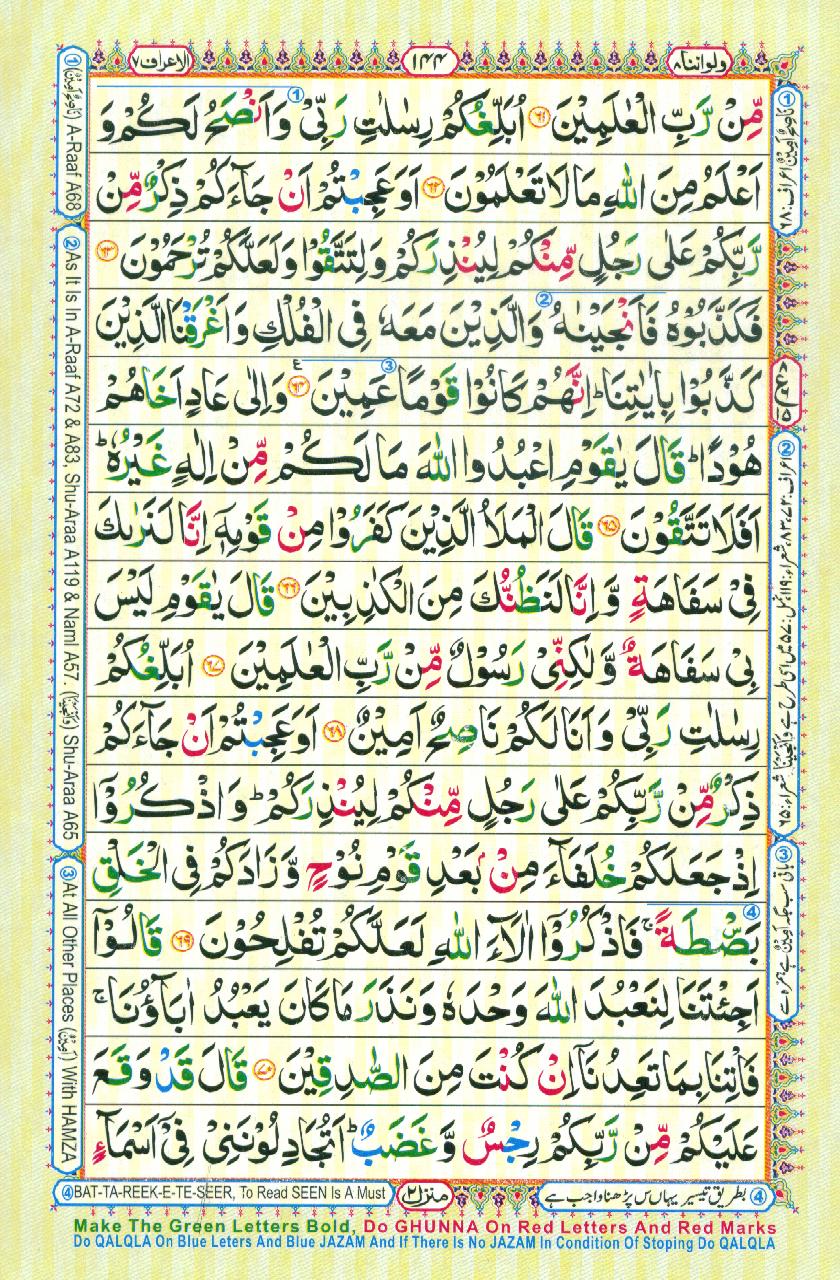 Para 8 Wa-law Annanā