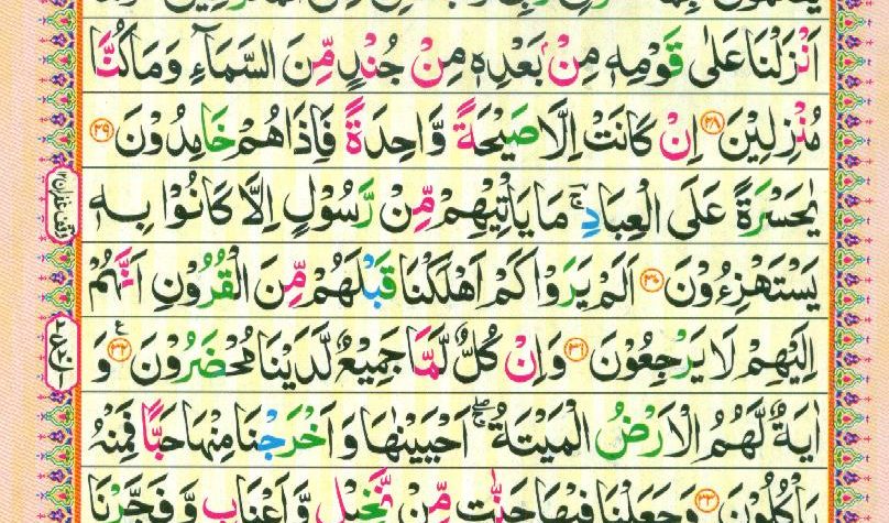 Surah Yasin Full 83 Ayat, Tulisan Arab, Latin dan Artinya