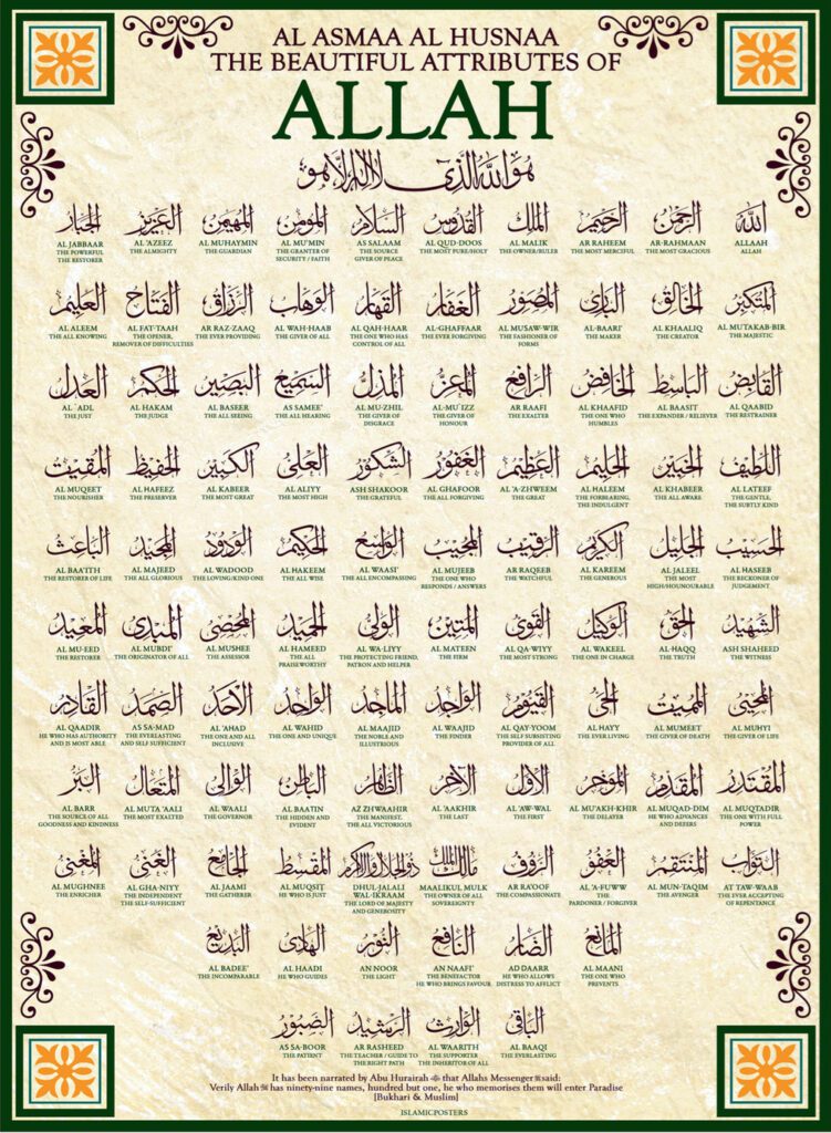 Allah Pak Ninty Nine Names Image